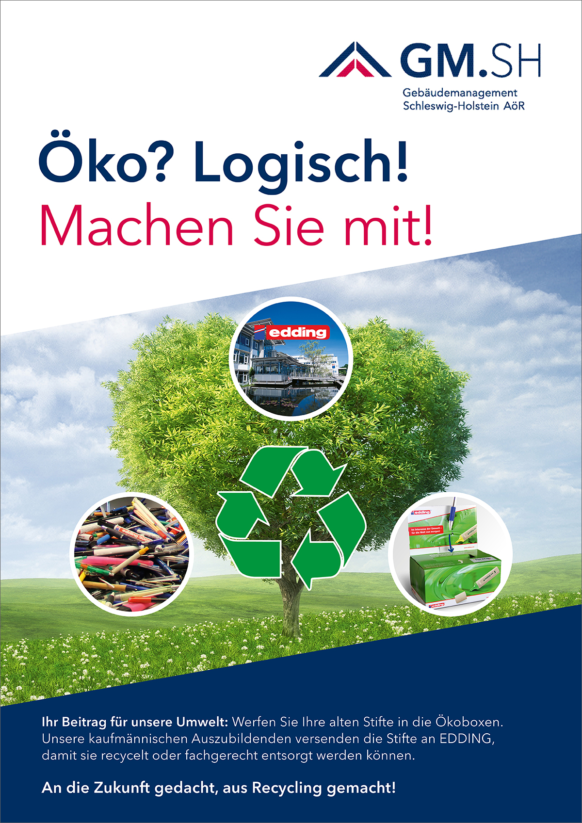 Plakat Ökoboxen. Darstellung des Recyclingkreislaufes von Stiften.